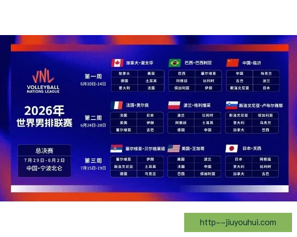2026年世界杯必看赛事清单与焦点对决赛程看点解析指南 2026年世界杯必看赛事清单与焦点对决赛程看点解析指南